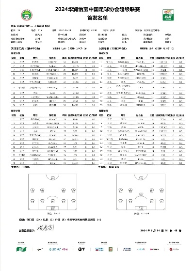 xg111：中超足球免费 中超免费无插件直播v足球直播-第2张图片-www.211178.com_果博福布斯