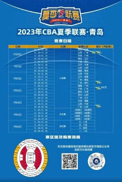 2023夏季联赛赛程出炉时间表(详细赛程安排)-第2张图片-www.211178.com_果博福布斯