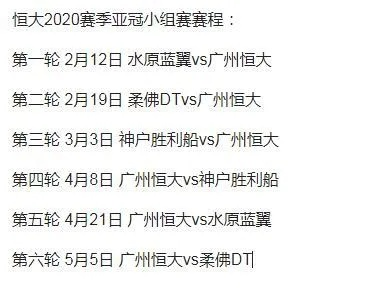 恒大亚冠淘汰赛战绩及最新动态分析