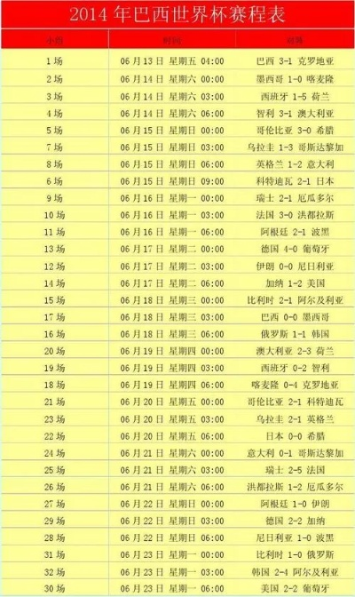 世界杯完整数据 播放世界杯成绩-第3张图片-www.211178.com_果博福布斯