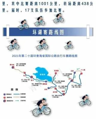 全国自行车比赛路线，让你重拾青春热血