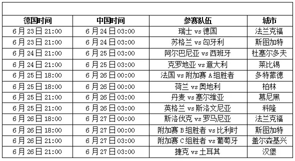 去哪买欧洲杯彩票 在哪里可以购买欧洲杯彩票