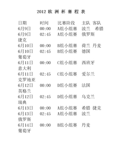 今晚的欧洲杯是几点啊 今晚欧洲杯时间表时间-第2张图片-www.211178.com_果博福布斯