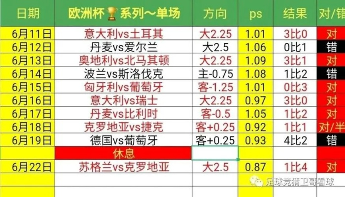 12年欧洲杯app 掌握最新赛程，实时更新比分-第1张图片-www.211178.com_果博福布斯