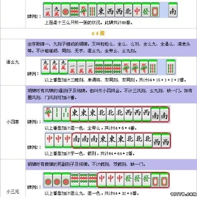 全球人麻将规则及玩法详解-第3张图片-www.211178.com_果博福布斯