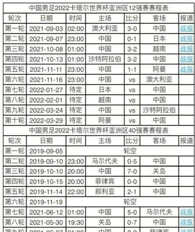 7月14日世界杯球赛结果 世界杯2021年7月4日-第3张图片-www.211178.com_果博福布斯