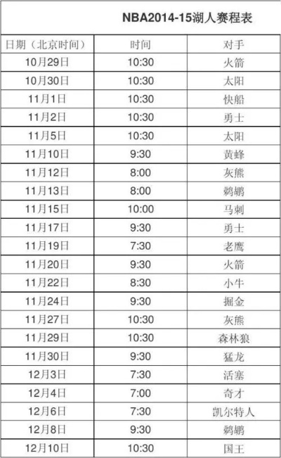 2015年1月湖人赛程全面介绍-第2张图片-www.211178.com_果博福布斯