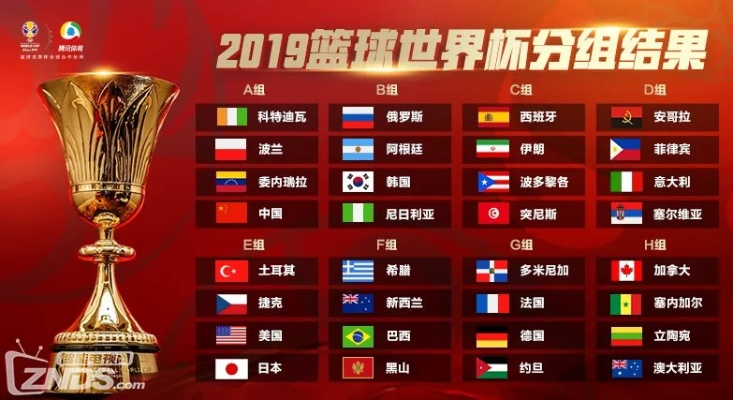 2019世界杯排名 19年世界杯排名榜-第2张图片-www.211178.com_果博福布斯