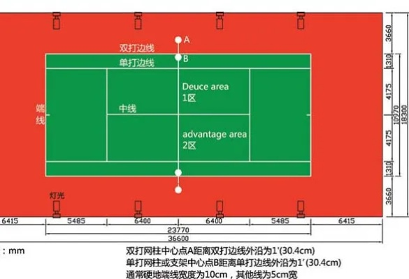 网球场地面施工标准尺寸及相关规定说明-第3张图片-www.211178.com_果博福布斯