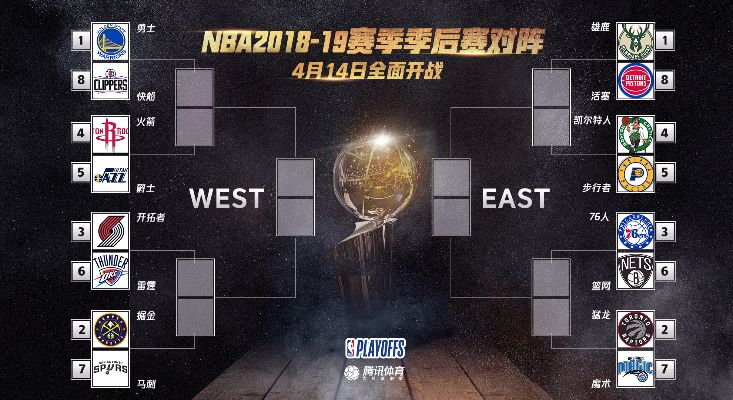 2018年2月8日NBA比赛结果汇总（谁输谁赢，全在这里）-第2张图片-www.211178.com_果博福布斯