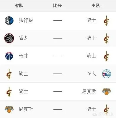 2018NBA总决赛时间及比赛安排