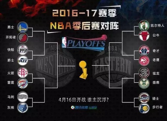 2018NBA总决赛时间及比赛安排-第3张图片-www.211178.com_果博福布斯