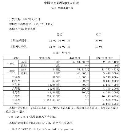 体彩世界杯彩票网 体彩世界杯彩票网官网-第1张图片-www.211178.com_果博福布斯